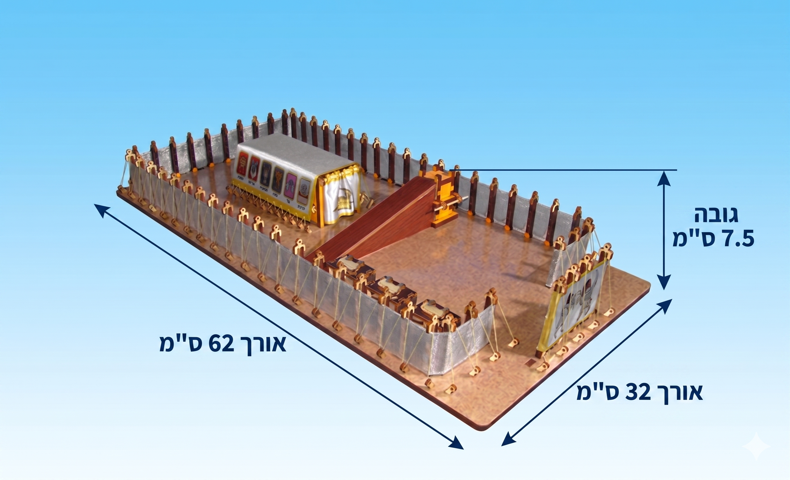 המשכן - החצר וכליו